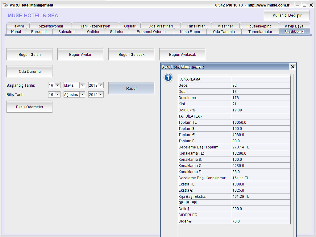 Otel Dashboard Raporlamalar