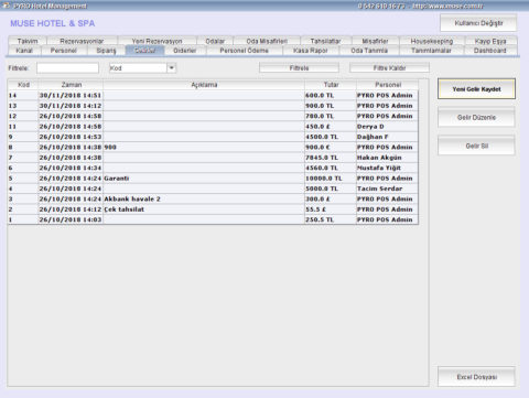 Pyro Pos Otel Program Yönetim Backoffice