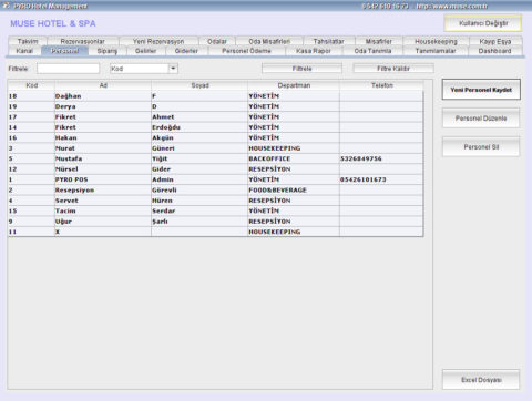 Pyro Pos Otel Program Yönetim Backoffice